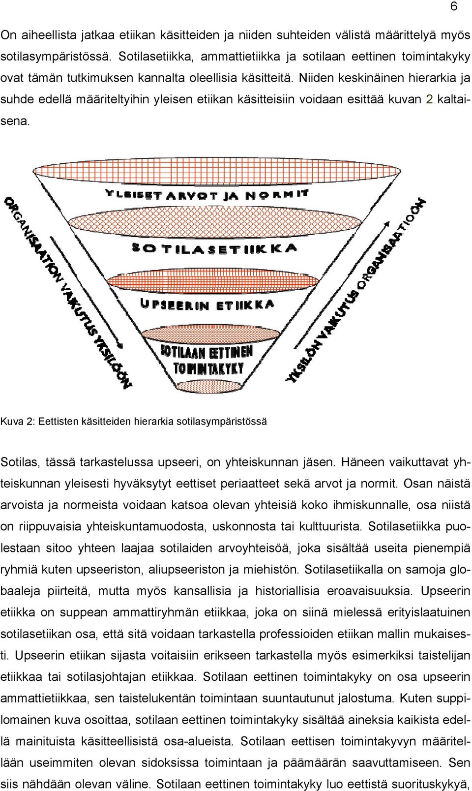 Niiden keskinäinen hierarkia ja suhde edellä määriteltyihin yleisen etiikan käsitteisiin voidaan esittää kuvan 2 kaltaisena.