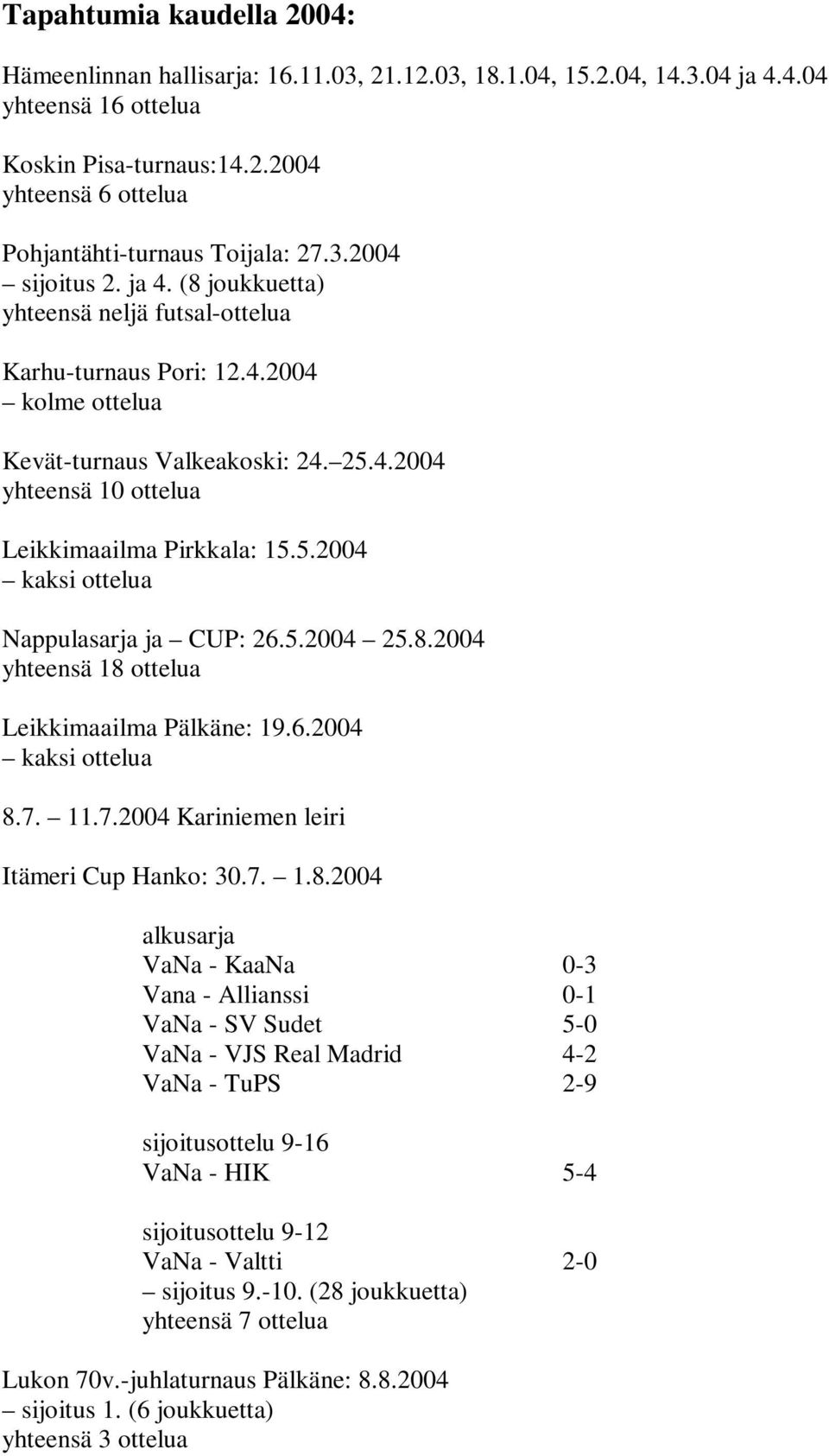 5.2004 kaksi ottelua Nappulasarja ja CUP: 26.5.2004 25.8.