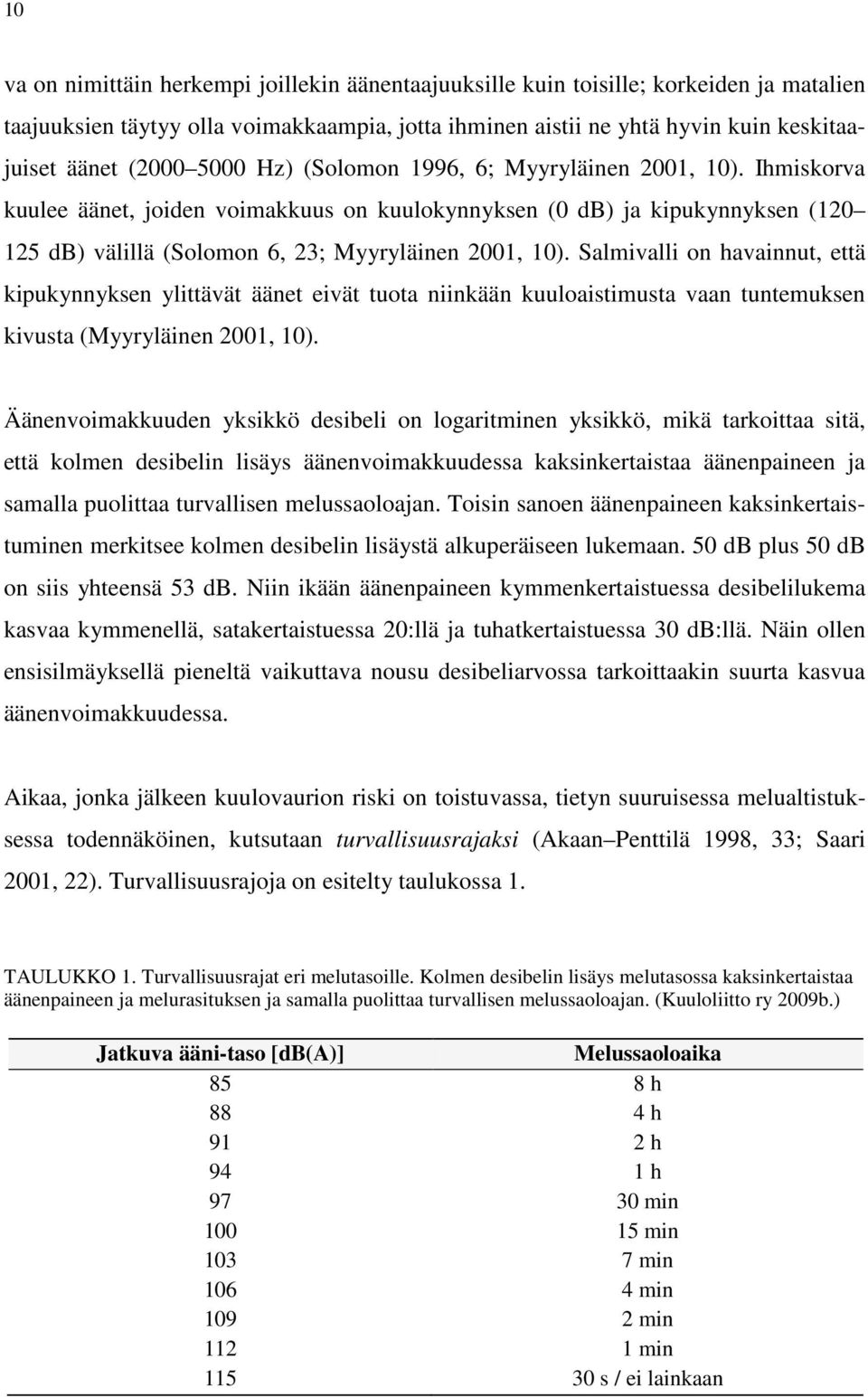 Salmivalli on havainnut, että kipukynnyksen ylittävät äänet eivät tuota niinkään kuuloaistimusta vaan tuntemuksen kivusta (Myyryläinen 2001, 10).