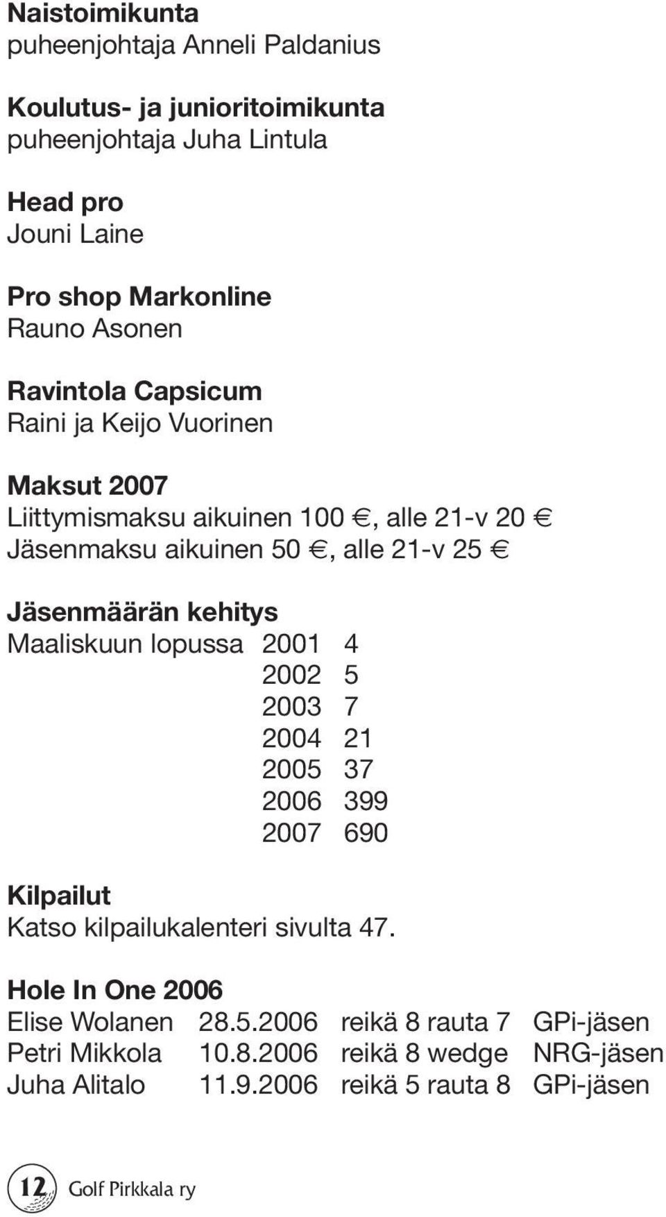 kehitys Maaliskuun lopussa 2001 4 2002 5 2003 7 2004 21 2005 37 2006 399 2007 690 Kilpailut Katso kilpailukalenteri sivulta 47.