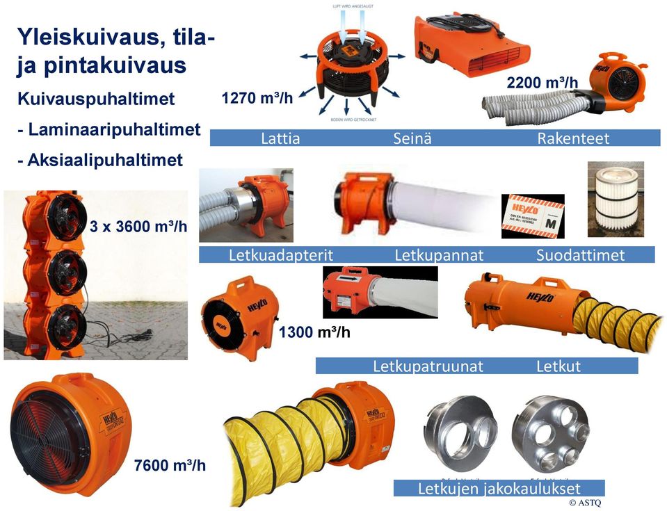 Lattia Seinä Rakenteet 3 x 3600 m³/h Letkuadapterit Letkupannat