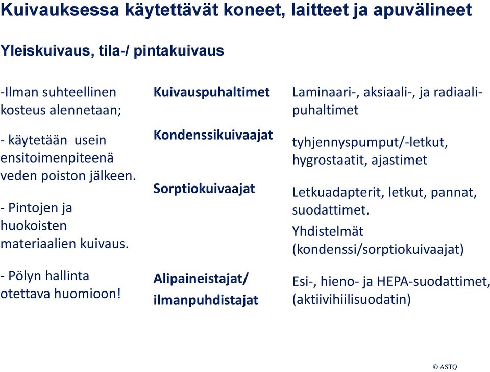 Kuivauspuhaltimet Kondenssikuivaajat Sorptiokuivaajat Alipaineistajat/ ilmanpuhdistajat Laminaari-, aksiaali-, ja radiaalipuhaltimet