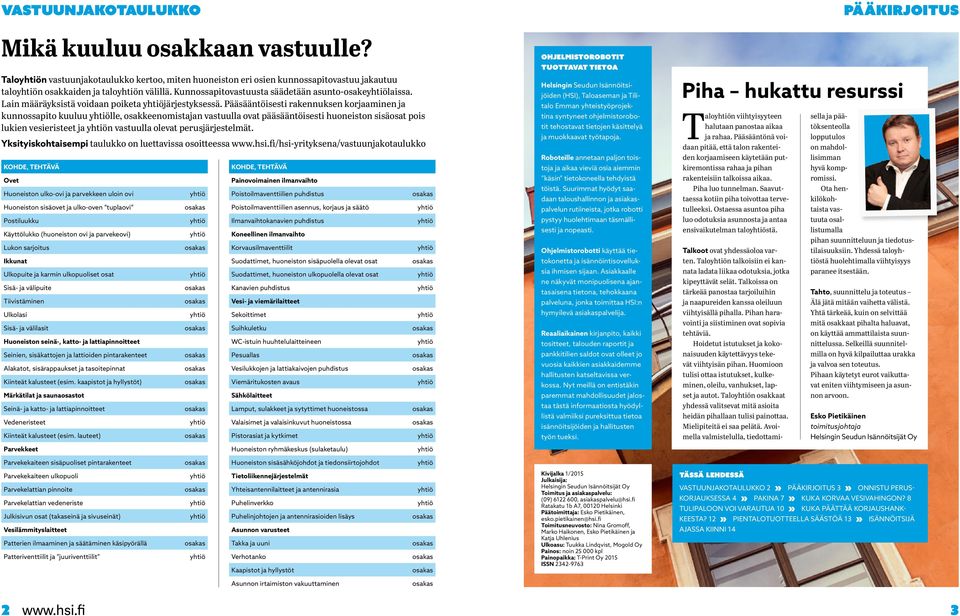 Pääsääntöisesti rakennuksen korjaaminen ja kunnossapito kuuluu lle, osakkeenomistajan vastuulla ovat pääsääntöisesti huoneiston sisäosat pois lukien vesieristeet ja n vastuulla olevat