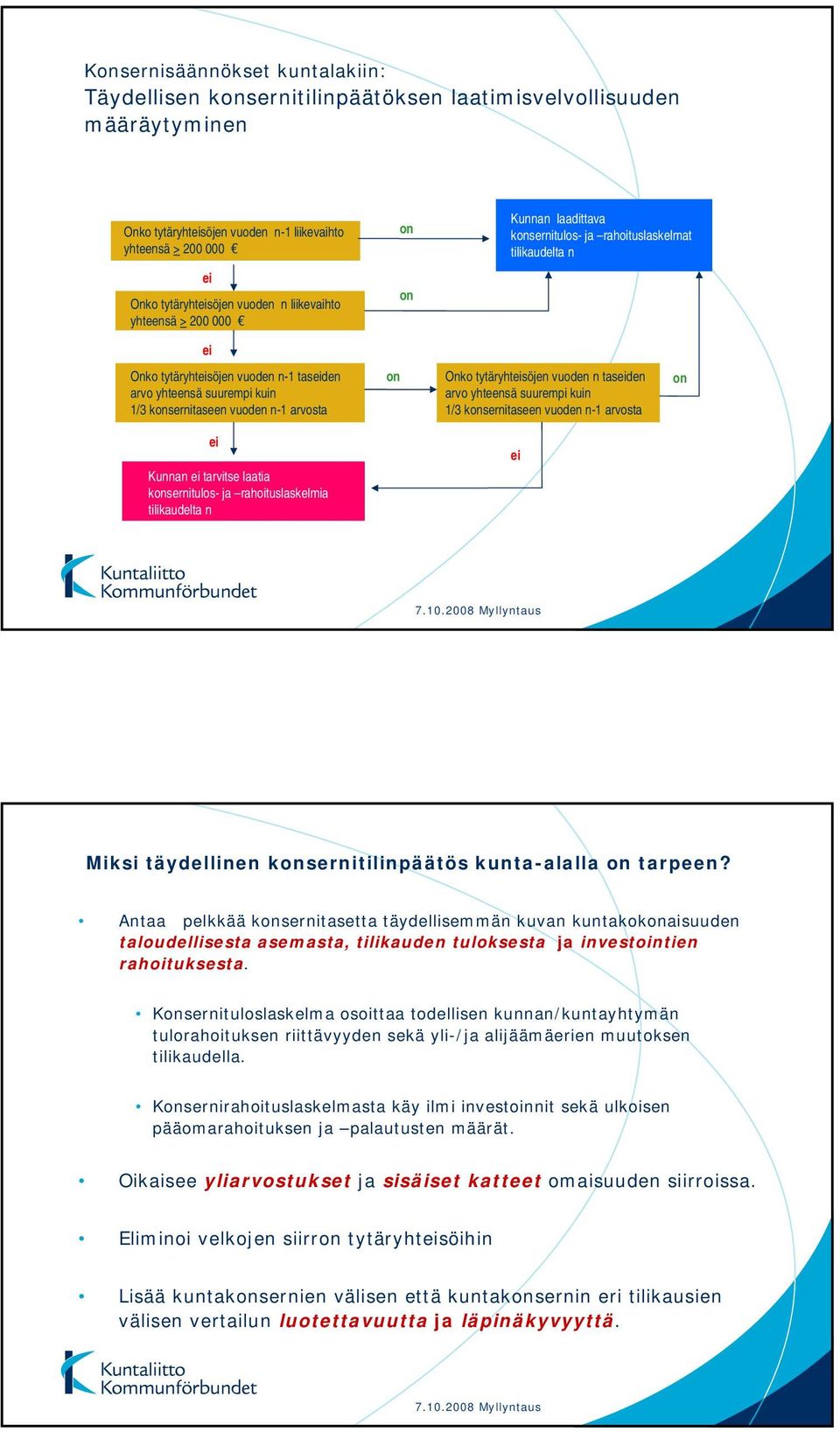 vuoden n-1 arvosta on Onko tytäryhteisöjen vuoden n taseiden arvo yhteensä suurempi kuin 1/3 konsernitaseen vuoden n-1 arvosta on ei Kunnan ei tarvitse laatia konsernitulos- ja rahoituslaskelmia