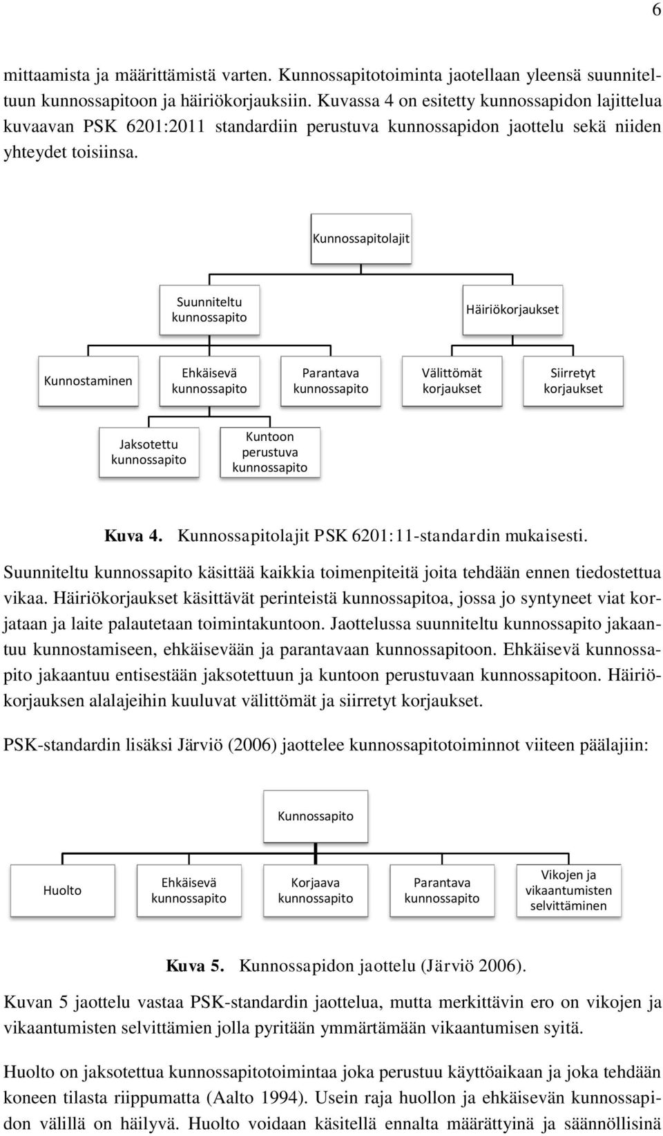 Kunnossapitolajit Suunniteltu kunnossapito Häiriökorjaukset Kunnostaminen Ehkäisevä kunnossapito Parantava kunnossapito Välittömät korjaukset Siirretyt korjaukset Jaksotettu kunnossapito Kuntoon