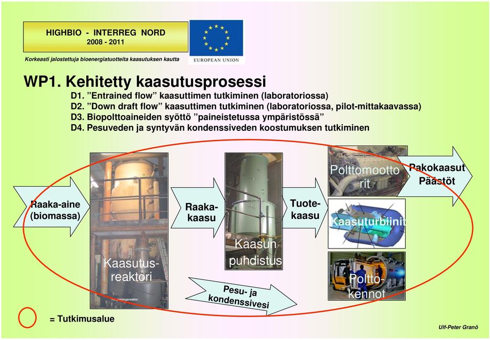 Biopolttoaineiden syöttö paineistetussa ympäristössä D4.