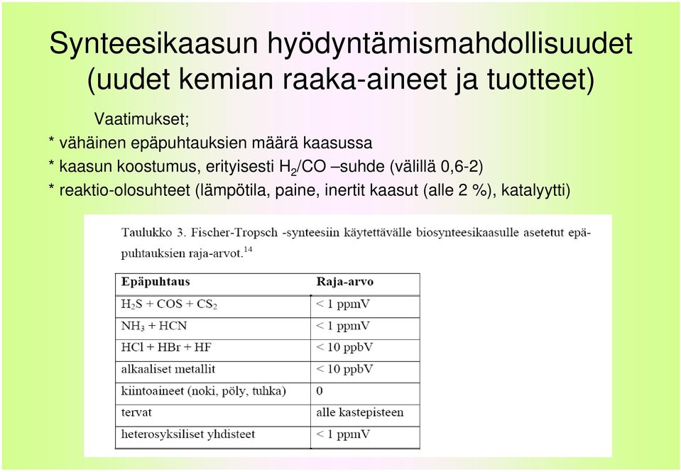 kaasun koostumus, erityisesti H 2 /CO suhde (välillä 0,6-2) *