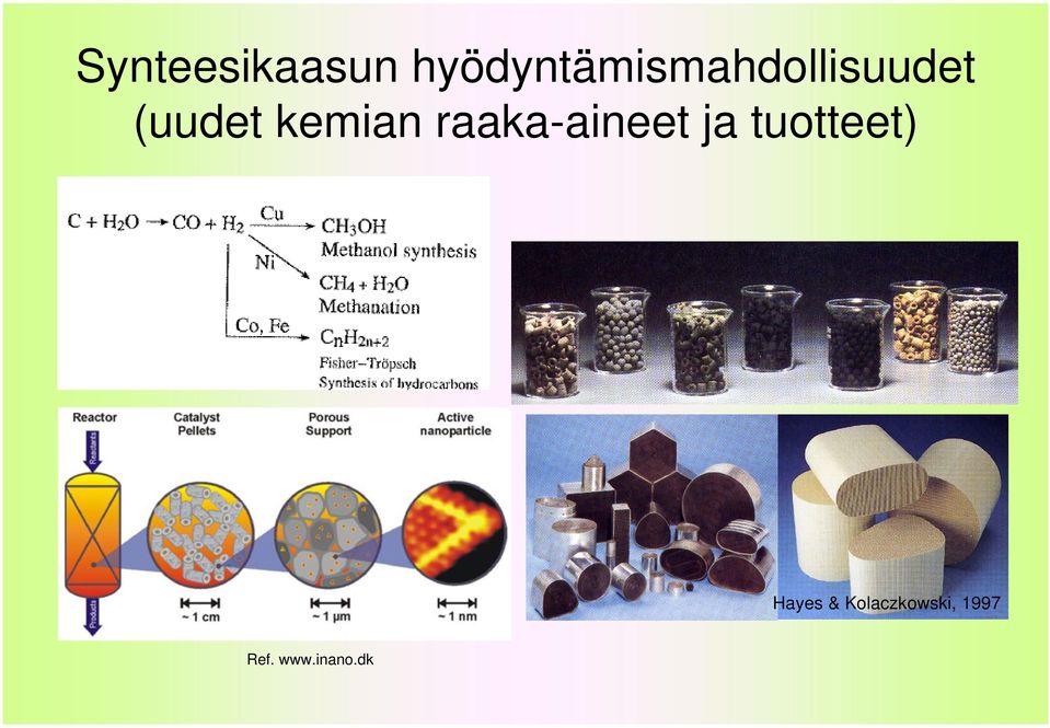 (uudet kemian raaka-aineet ja