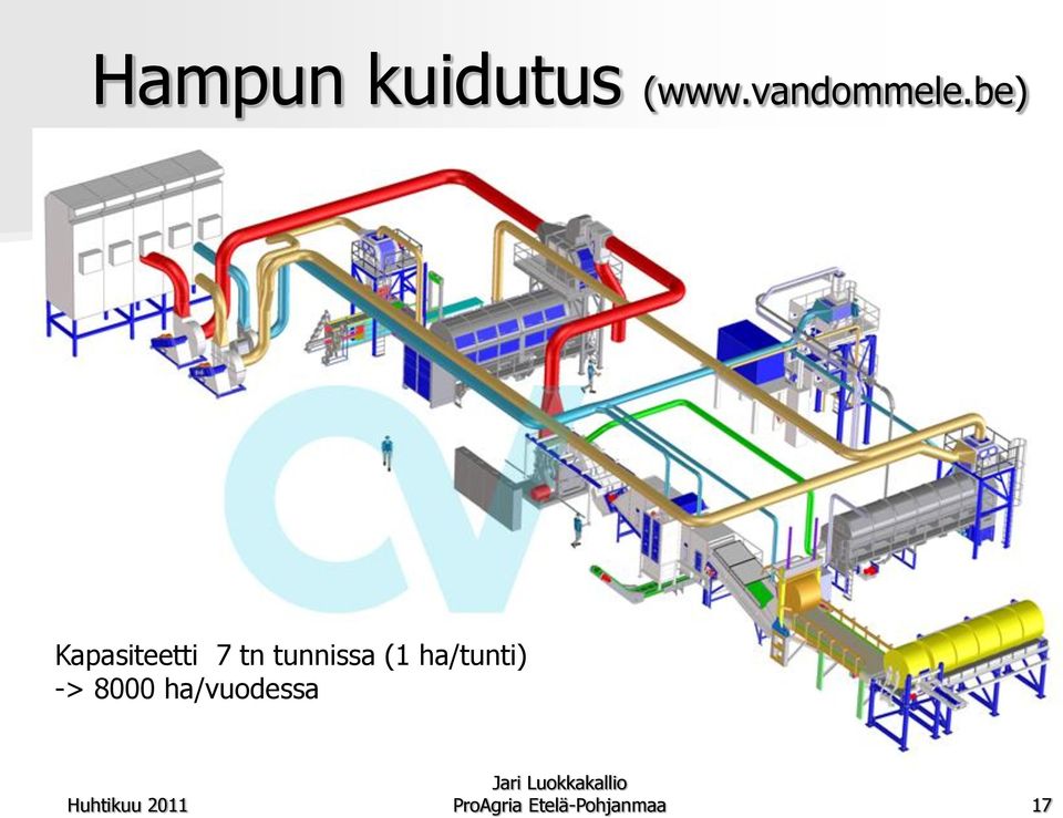 be) Kapasiteetti 7 tn tunnissa