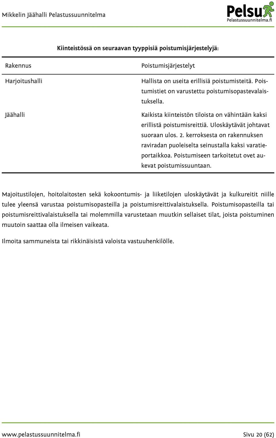 kerroksesta on rakennuksen raviradan puoleiselta seinustalla kaksi varatieportaikkoa. Poistumiseen tarkoitetut ovet aukevat poistumissuuntaan.