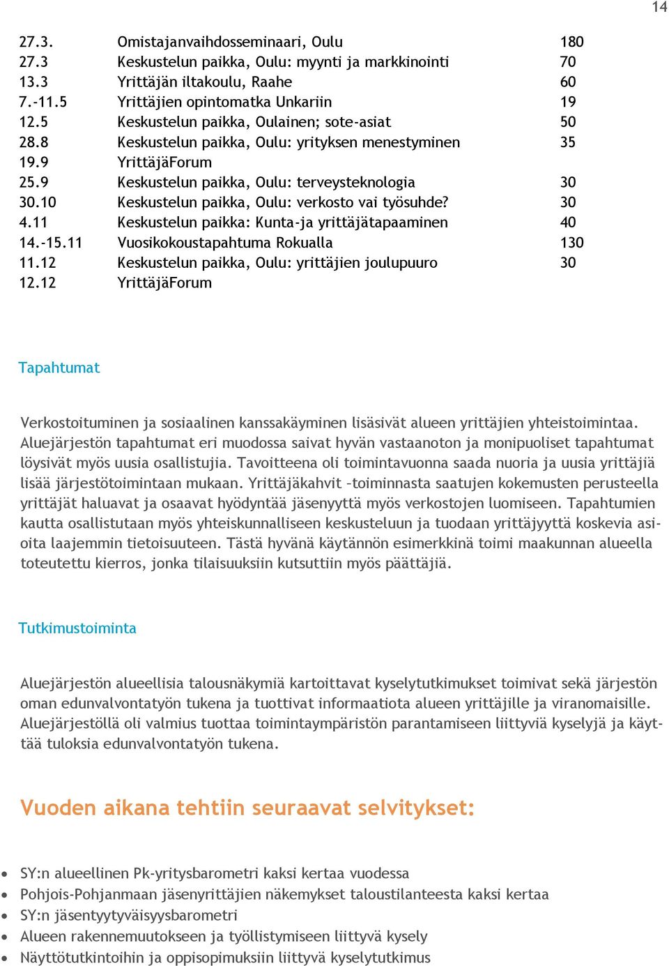 10 Keskustelun paikka, Oulu: verkosto vai työsuhde? 30 4.11 Keskustelun paikka: Kunta-ja yrittäjätapaaminen 40 14.-15.11 Vuosikokoustapahtuma Rokualla 130 11.