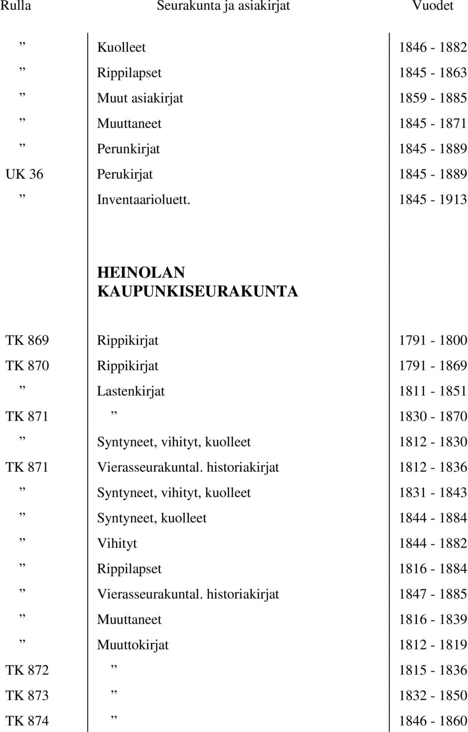 kuolleet 1812-1830 TK 871 Vierasseurakuntal.