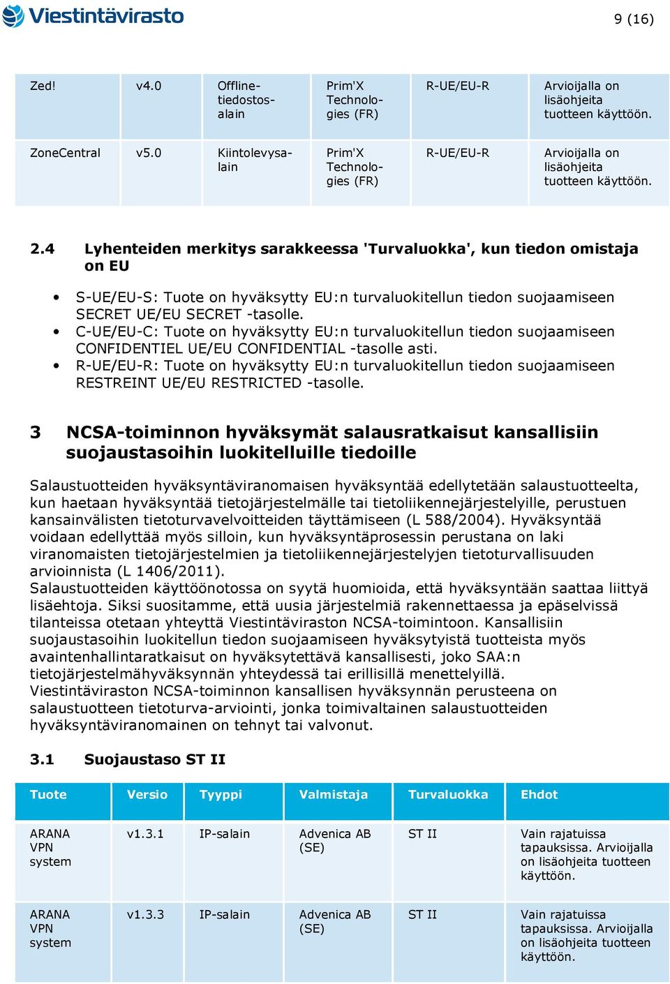 C-UE/EU-C: Tuote on hyväksytty EU:n turvaluokitellun tiedon suojaamiseen CONFIDENTIEL UE/EU CONFIDENTIAL -tasolle asti.