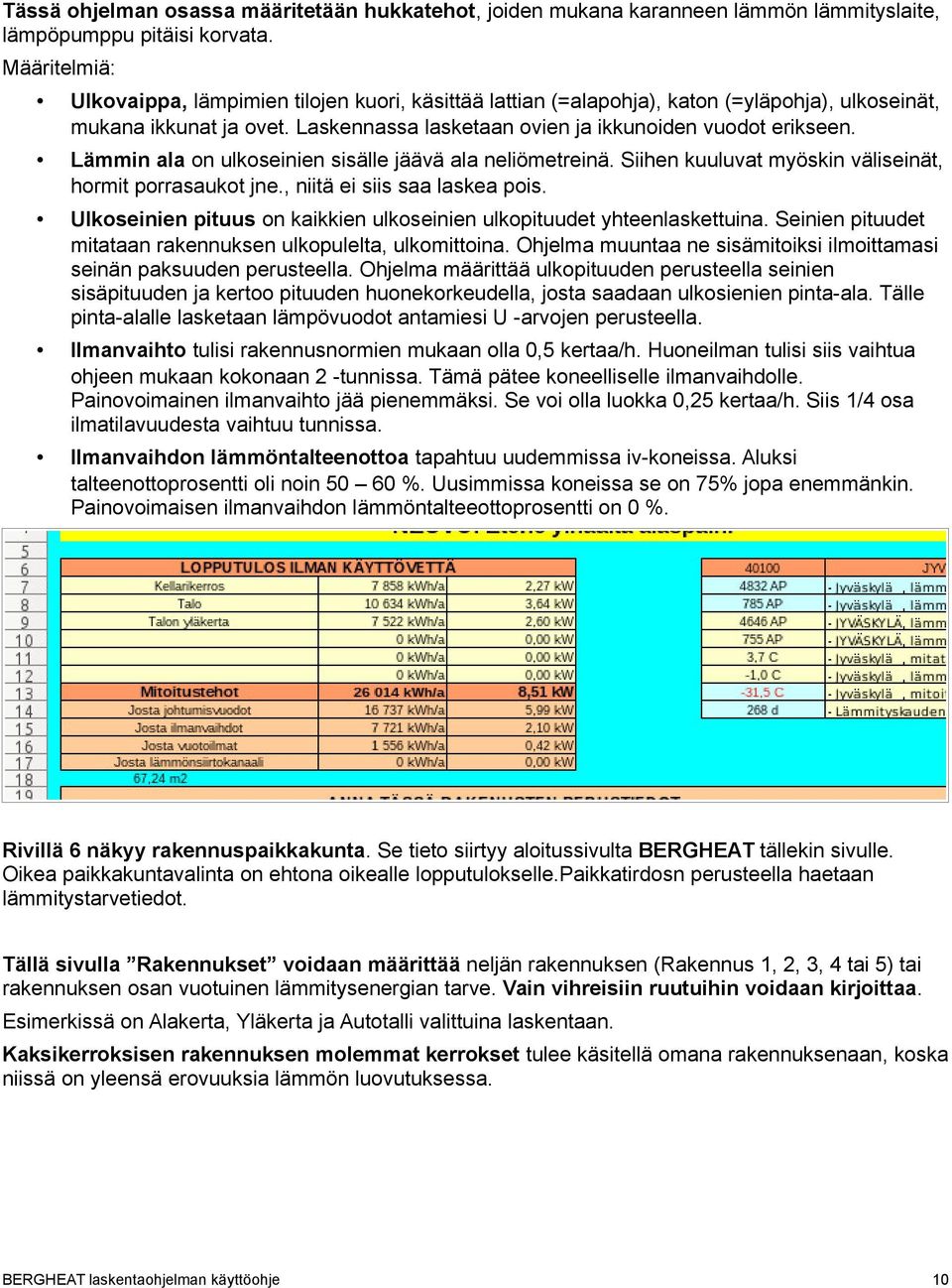 Lämmin ala on ulkoseinien sisälle jäävä ala neliömetreinä. Siihen kuuluvat myöskin väliseinät, hormit porrasaukot jne., niitä ei siis saa laskea pois.