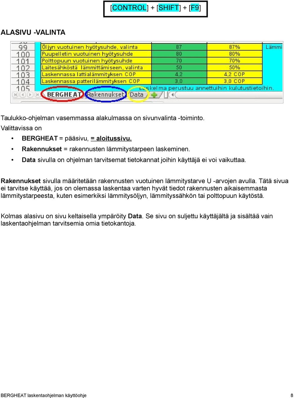 Rakennukset sivulla määritetään rakennusten vuotuinen lämmitystarve U -arvojen avulla.