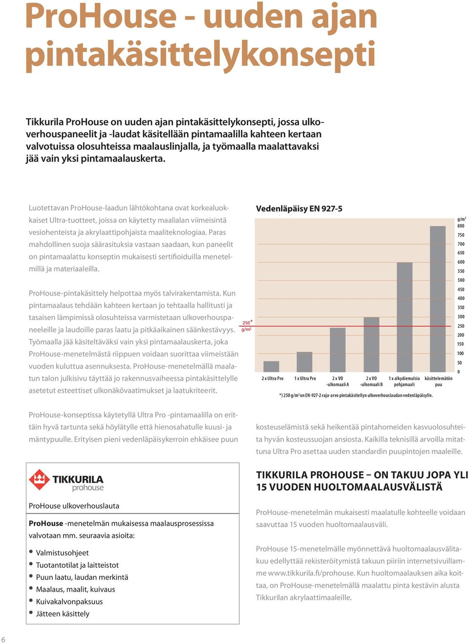 Luotettavan ProHouse-laadun lähtökohtana ovat korkealuokkaiset Ultra-tuotteet, joissa on käytetty maalialan viimeisintä vesiohenteista ja akrylaattipohjaista maaliteknologiaa.