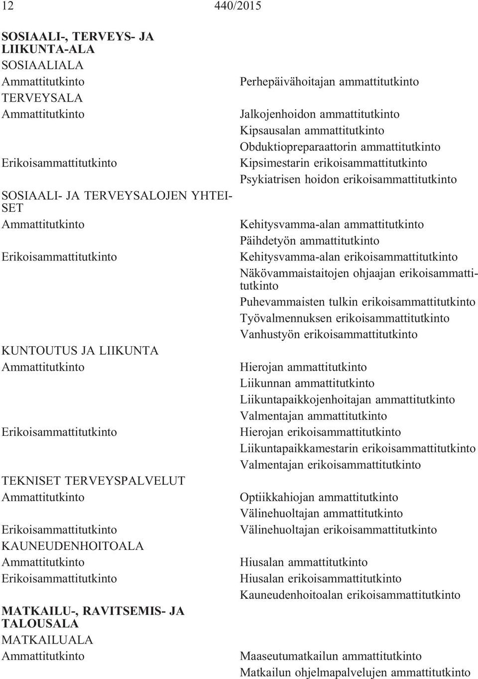 Psykiatrisen hoidon erikoisammattitutkinto Kehitysvamma-alan ammattitutkinto Päihdetyön ammattitutkinto Kehitysvamma-alan erikoisammattitutkinto Näkövammaistaitojen ohjaajan erikoisammattitutkinto