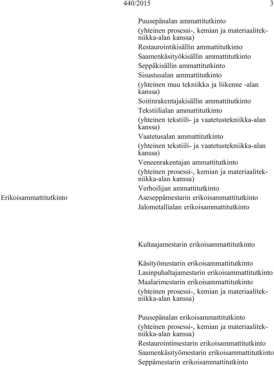 vaatetustekniikka-alan Vaatetusalan ammattitutkinto (yhteinen tekstiili- ja vaatetustekniikka-alan Veneenrakentajan ammattitutkinto (yhteinen prosessi-, kemian ja materiaalitekniikka-alan Verhoilijan