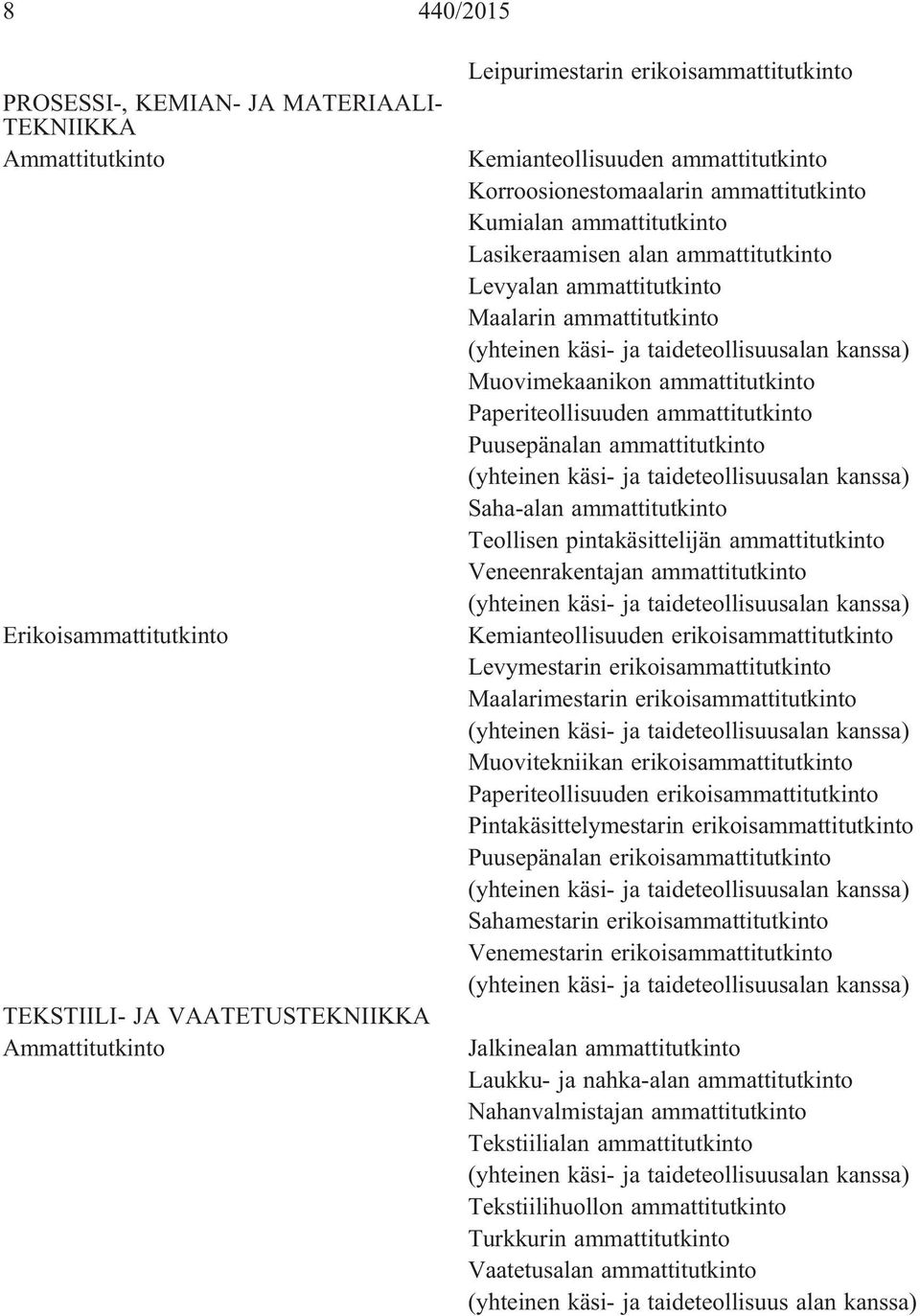 ammattitutkinto Saha-alan ammattitutkinto Teollisen pintakäsittelijän ammattitutkinto Veneenrakentajan ammattitutkinto Kemianteollisuuden erikoisammattitutkinto Levymestarin erikoisammattitutkinto