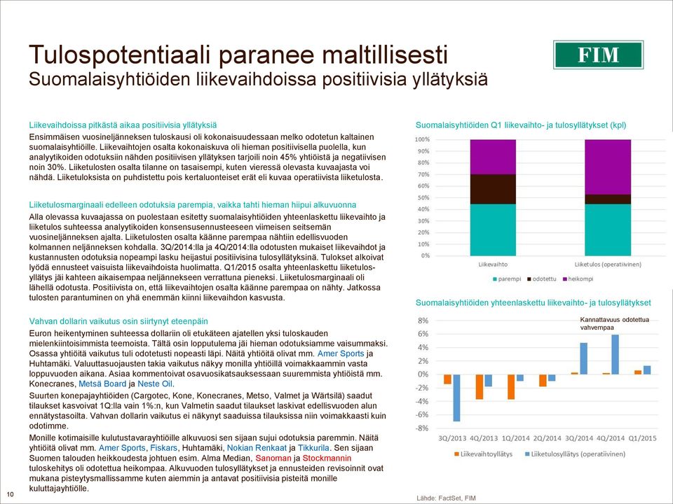 Liikevaihtojen osalta kokonaiskuva oli hieman positiivisella puolella, kun analyytikoiden odotuksiin nähden positiivisen yllätyksen tarjoili noin 45% yhtiöistä ja negatiivisen noin 30%.