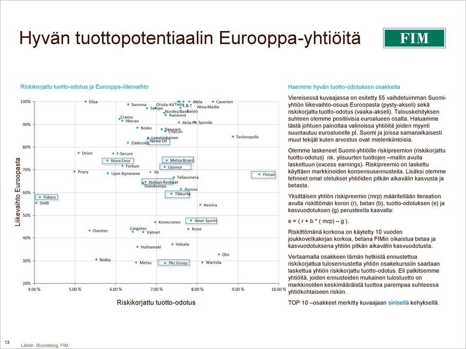 Talouskehityksen suhteen olemme positiivisia euroalueen osalta. Haluamme tästä johtuen painottaa valinoissa yhtiöitä joiden myynti suuntautuu euroalueelle pl.