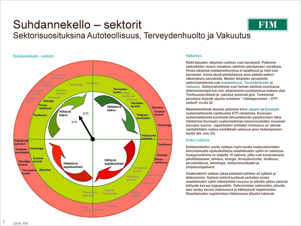 Koska edistystä suhdannekierrossa ei tapahtunut ja riskit ovat kasvaneet, emme tässä päivityksessä anna pisteitä sektorinäkemyksen perusteella.