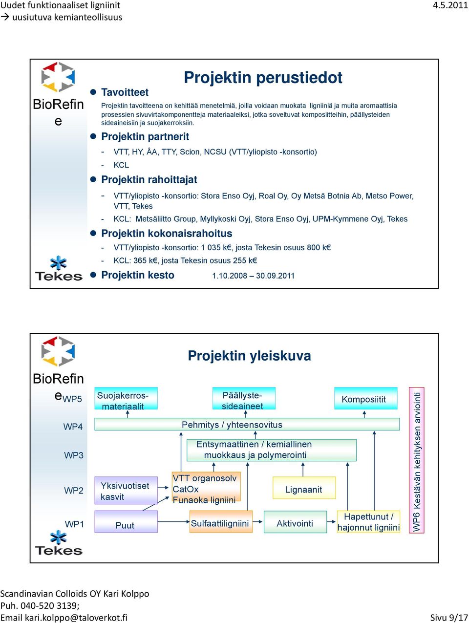 Projektin partnerit - VTT, HY, ÅA, TTY, Scion, NCSU (VTT/yliopisto -konsortio) - KCL Projektin rahoittajat - VTT/yliopisto -konsortio: Stora Enso yj, Roal y, y Metsä Botnia Ab, Metso Power, VTT,