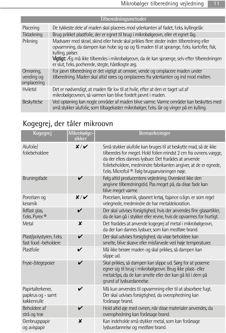 Madvarer med skræl, skind eller hinde skal prikkes flere steder inden tilberedning eller opvarmning, da dampen kan hobe sig op og få maden til at sprænge, f.eks. kartofler, fisk, kylling, pølser.