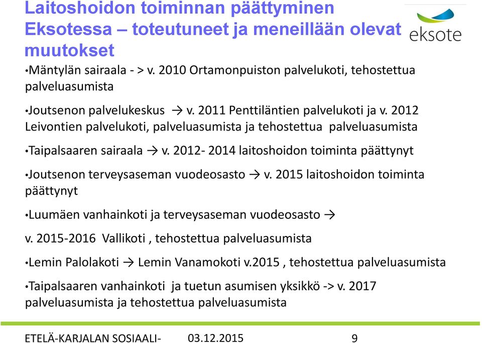 2012 Leivontien palvelukoti, palveluasumista ja tehostettua palveluasumista Taipalsaaren sairaala v. 2012-2014 laitoshoidon toiminta päättynyt Joutsenon terveysaseman vuodeosasto v.