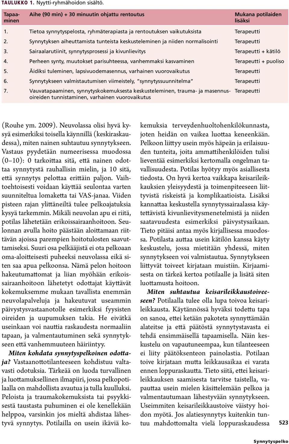 Sairaalarutiinit, synnytysprosessi ja kivunlievitys Terapeutti + kätilö 4. Perheen synty, muutokset parisuhteessa, vanhemmaksi kasvaminen Terapeutti + puoliso 5.