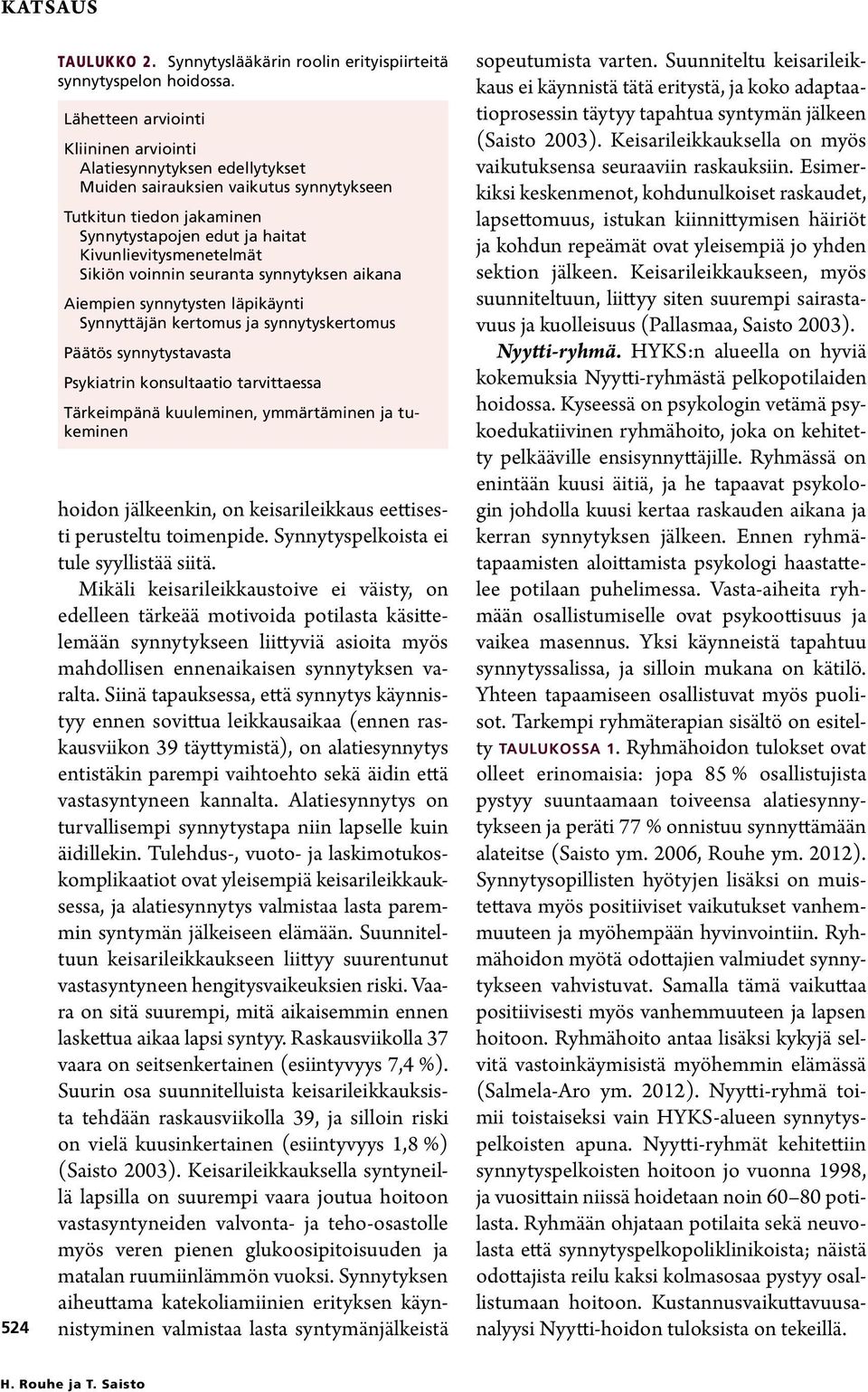 voinnin seuranta synnytyksen aikana Aiempien synnytysten läpikäynti Synnyttäjän kertomus ja synnytyskertomus Päätös synnytystavasta Psykiatrin konsultaatio tarvittaessa Tärkeimpänä kuuleminen,