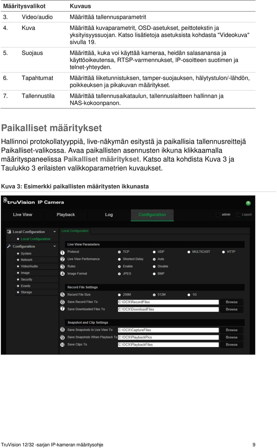 Suojaus Määrittää, kuka voi käyttää kameraa, heidän salasanansa ja käyttöoikeutensa, RTSP-varmennukset, IP-osoitteen suotimen ja telnet-yhteyden. 6.