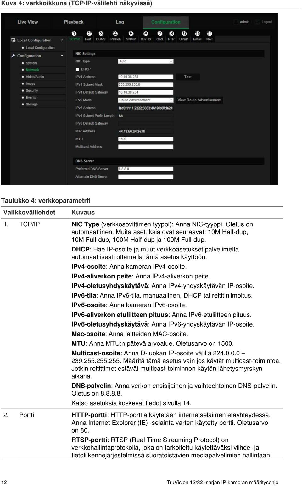 IPv4-osoite: Anna kameran IPv4-osoite. IPv4-aliverkon peite: Anna IPv4-aliverkon peite. IPv4-oletusyhdyskäytävä: Anna IPv4-yhdyskäytävän IP-osoite. IPv6-tila: Anna IPv6-tila.