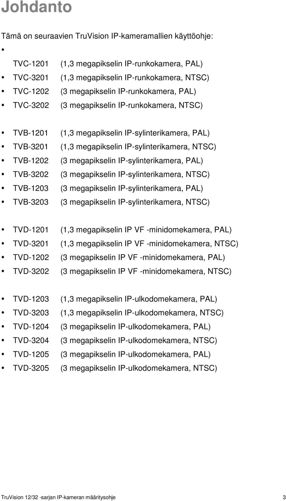 IP-sylinterikamera, PAL) TVB-3202 (3 megapikselin IP-sylinterikamera, NTSC) TVB-1203 (3 megapikselin IP-sylinterikamera, PAL) TVB-3203 (3 megapikselin IP-sylinterikamera, NTSC) TVD-1201 (1,3