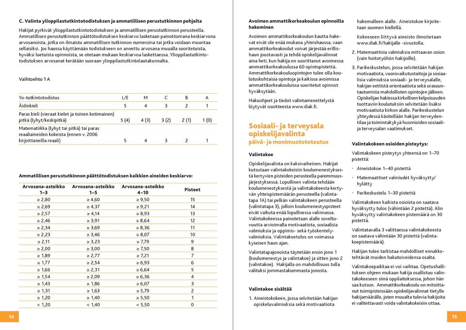 Jos haussa käyttämään todistukseen on annettu arvosana muualla suoritetuista, hyväksi luetuista opinnoista, se otetaan mukaan keskiarvoa laskettaessa.