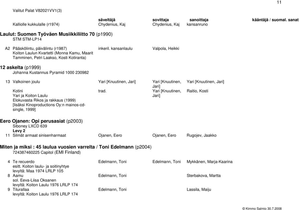 kansanlaulu Valpola, Heikki Koiton Laulun Kvartetti (Monna Kamu, Maarit Tamminen, Petri Laakso, Kosti Kotiranta) 12 askelta (p1999) Johanna Kustannus Pyramid 1000 230982 13 Valkoinen joulu Yari