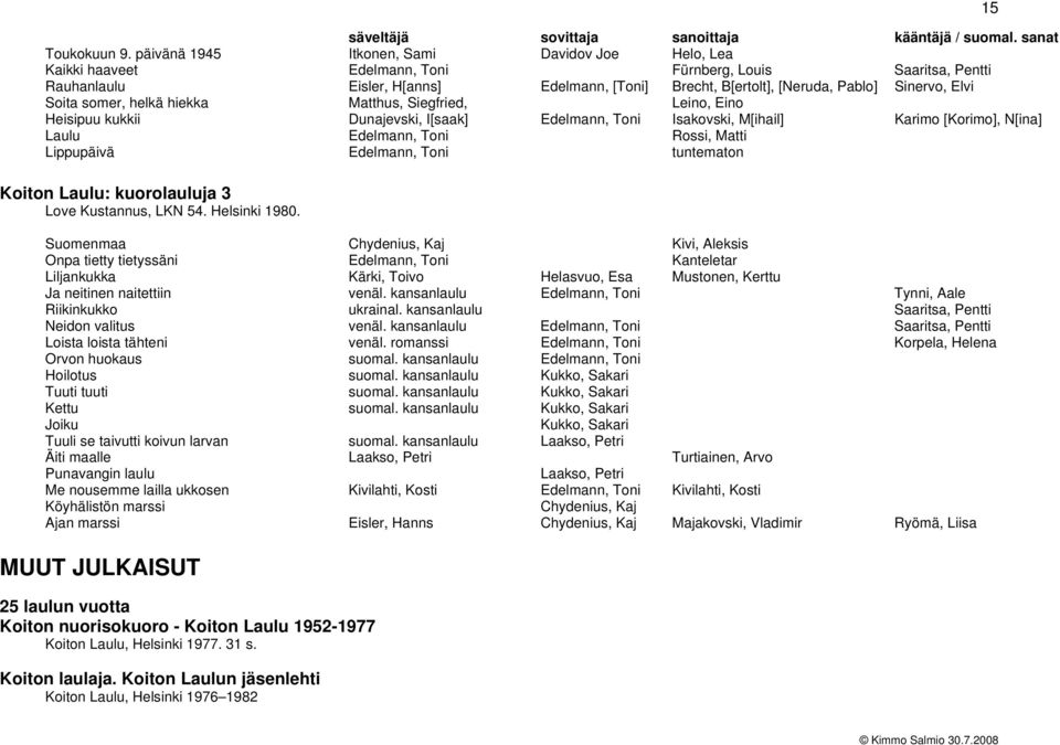 Sinervo, Elvi Soita somer, helkä hiekka Matthus, Siegfried, Leino, Eino Heisipuu kukkii Dunajevski, I[saak] Edelmann, Toni Isakovski, M[ihail] Karimo [Korimo], N[ina] Laulu Edelmann, Toni Rossi,