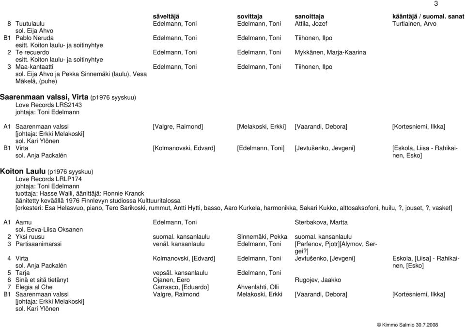 Koiton laulu- ja soitinyhtye 3 Maa-kantaatti Edelmann, Toni Edelmann, Toni Tiihonen, Ilpo sol.