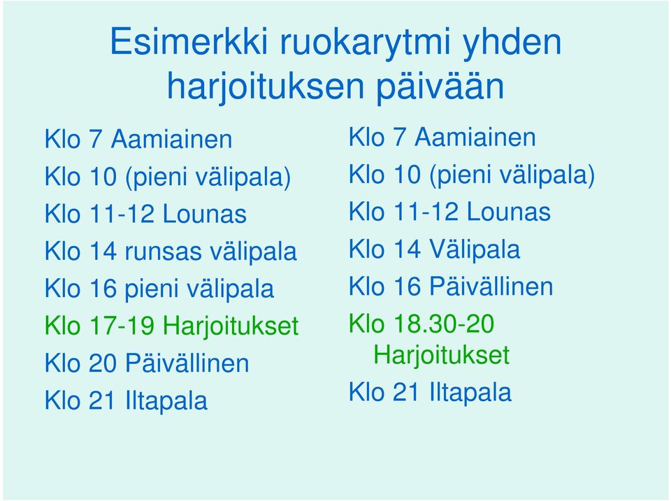 Harjoitukset Klo 20 Päivällinen Klo 21 Iltapala Klo 7 Aamiainen Klo 10 (pieni