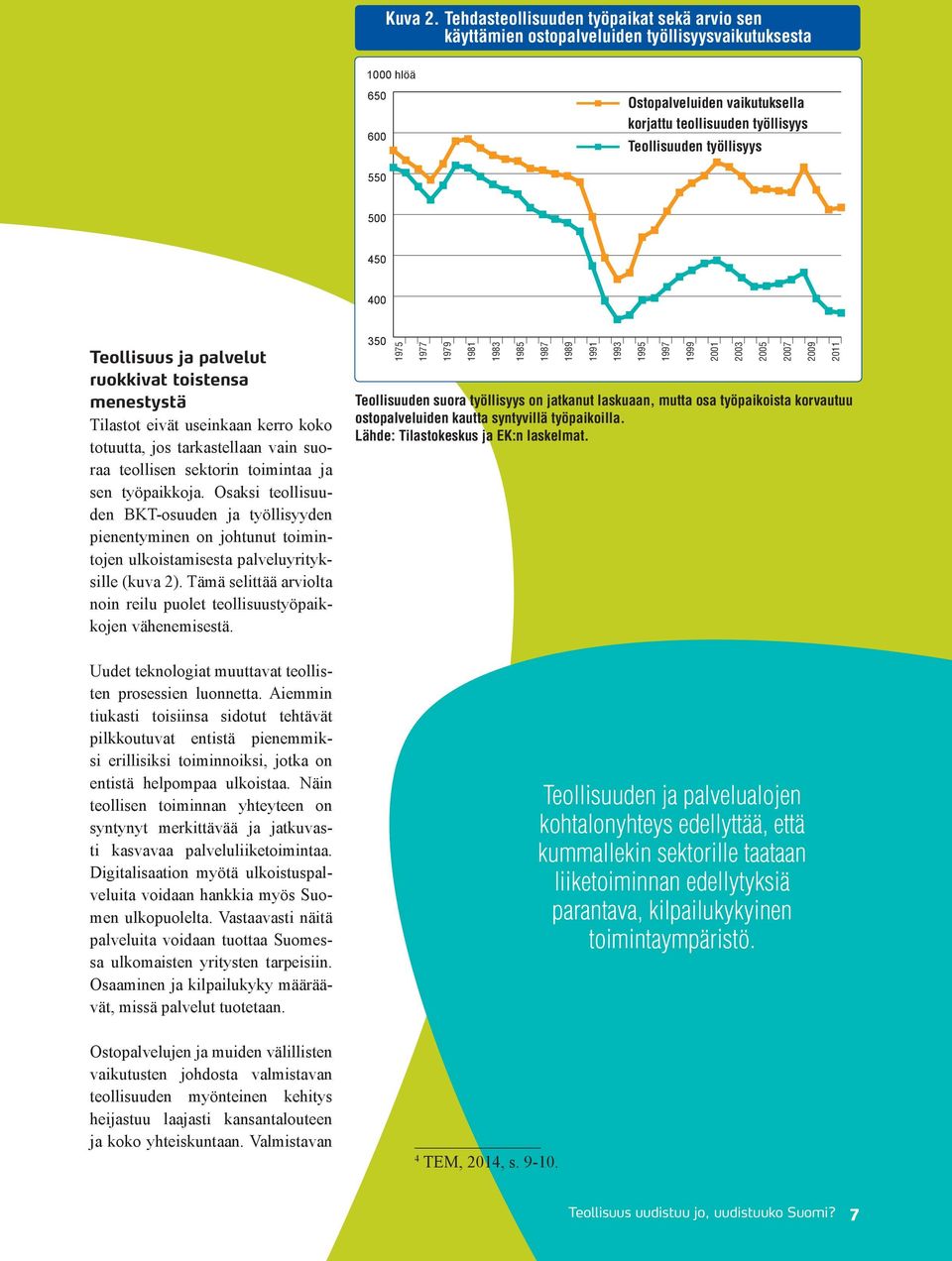 550 500 450 400 Teollisuus ja palvelut ruokkivat toistensa menestystä Tilastot eivät useinkaan kerro koko totuutta, jos tarkastellaan vain suoraa teollisen sektorin toimintaa ja sen työpaikkoja.