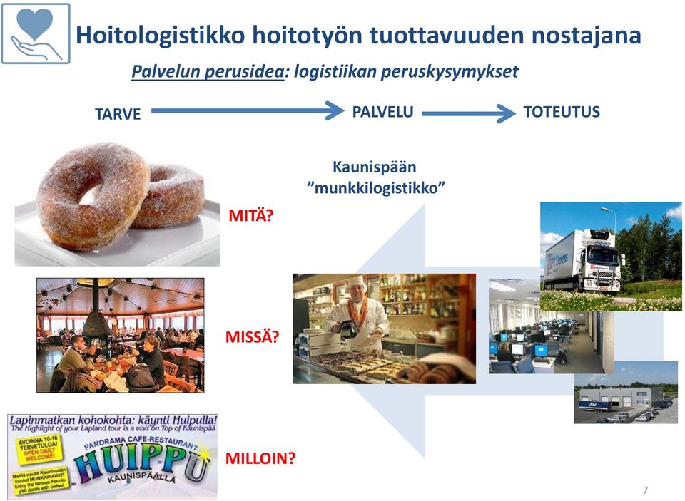 TARVE PALVELU TOTEUTUS MITÄ?