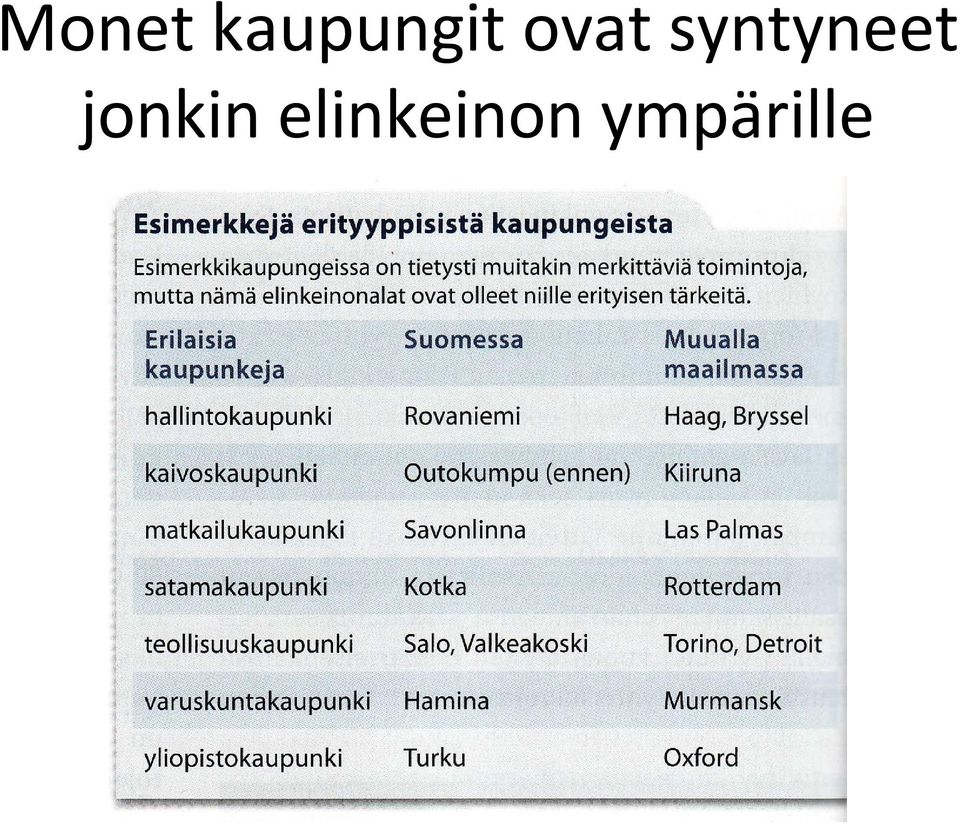 syntyneet