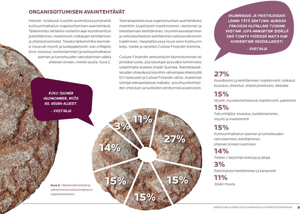 matkailu voi hyödyntää niitä tehokkaammin -yrittäjä Kulttuurikohteille tulisi avata matkailun myynnin ja markkinoiden tärkeyttä. Pitää ymmärtää kehittymisen yhteiskunnallinen merkitys.