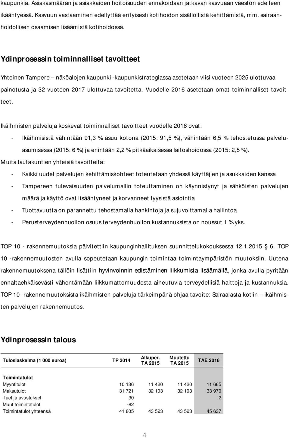 Ydinprosessin toiminnalliset tavoitteet Yhteinen Tampere näköalojen kaupunki -kaupunkistrategiassa asetetaan viisi vuoteen 2025 ulottuvaa painotusta ja 32 vuoteen 2017 ulottuvaa tavoitetta.