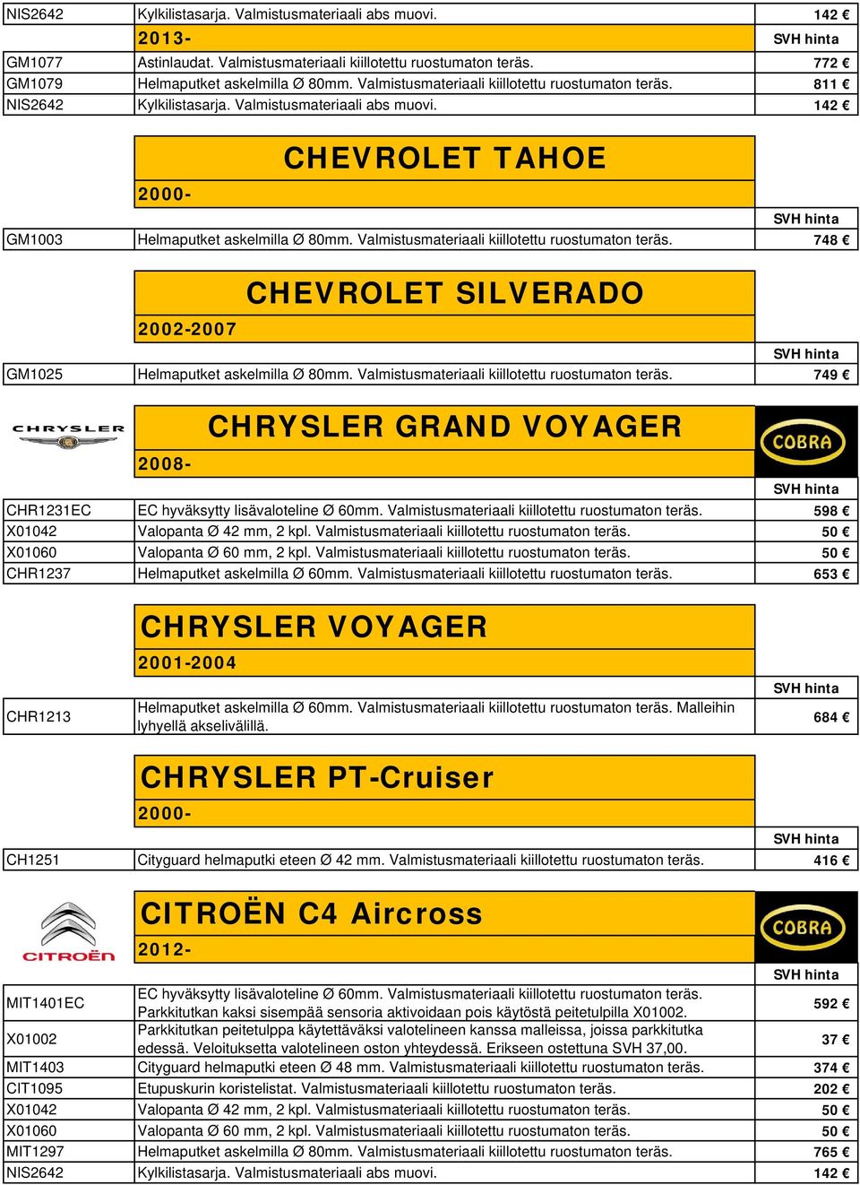 Valmistusmateriaali kiillotettu 749 CHRYSLER GRAND VOYAGER CHR1231EC EC hyväksytty lisävaloteline Ø 60mm. Valmistusmateriaali kiillotettu 598 CHR1237 Helmaputket askelmilla Ø 60mm.