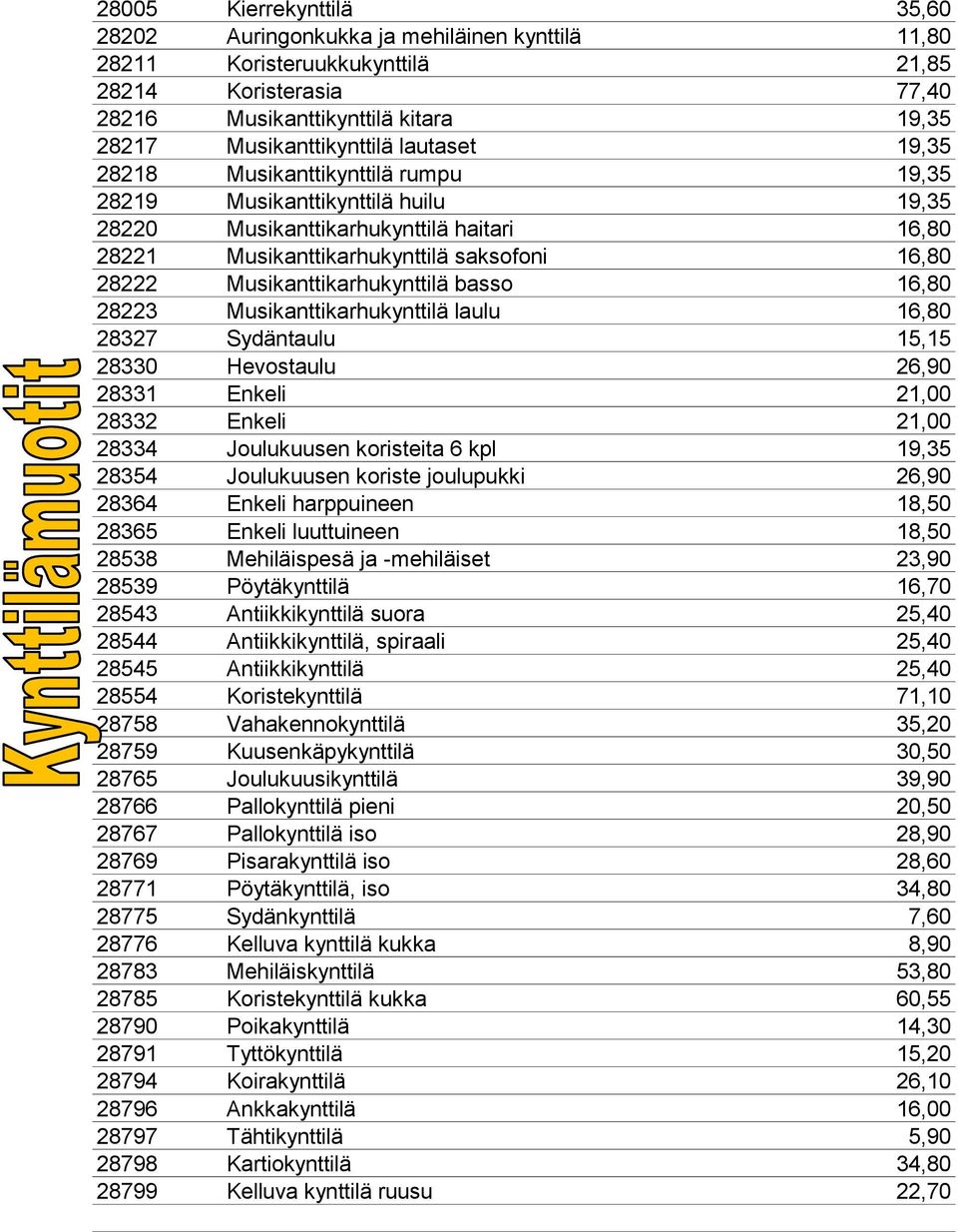 Musikanttikarhukynttilä basso 16,80 28223 Musikanttikarhukynttilä laulu 16,80 28327 Sydäntaulu 15,15 28330 Hevostaulu 26,90 28331 Enkeli 21,00 28332 Enkeli 21,00 28334 Joulukuusen koristeita 6 kpl