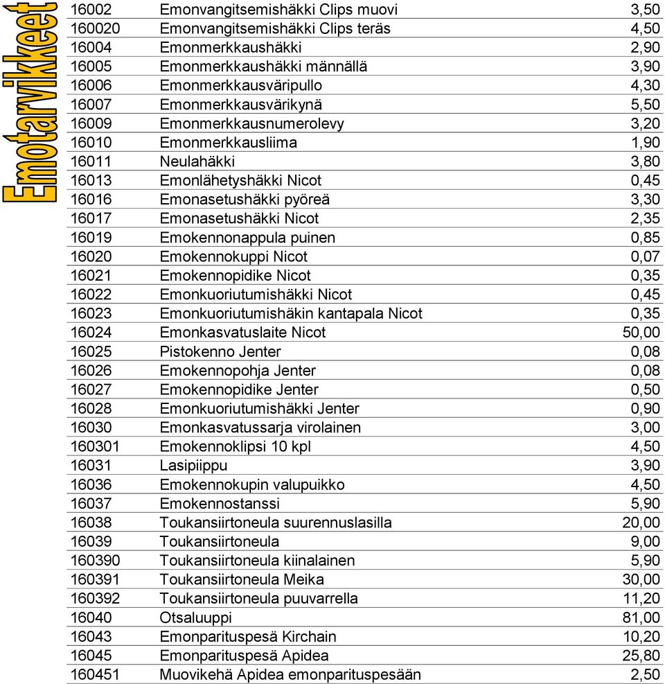 Emonasetushäkki Nicot 2,35 16019 Emokennonappula puinen 0,85 16020 Emokennokuppi Nicot 0,07 16021 Emokennopidike Nicot 0,35 16022 Emonkuoriutumishäkki Nicot 0,45 16023 Emonkuoriutumishäkin kantapala