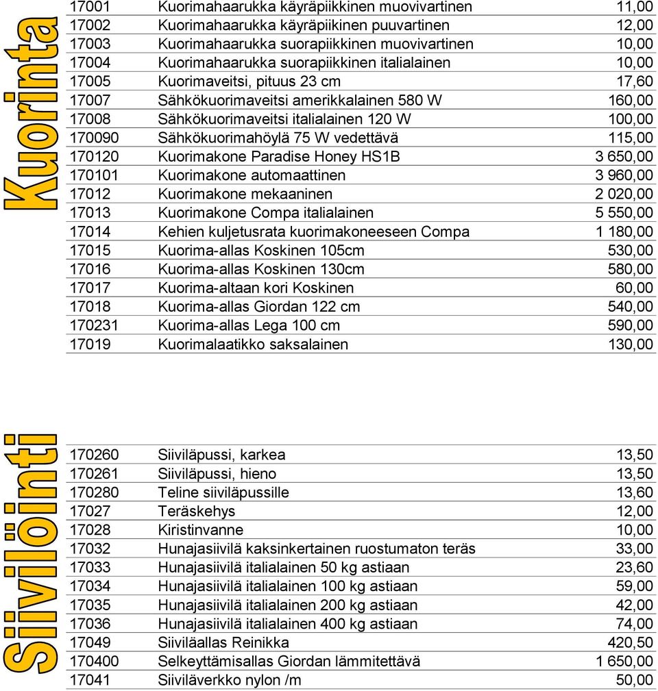 Sähkökuorimahöylä 75 W vedettävä 115,00 170120 Kuorimakone Paradise Honey HS1B 3 650,00 170101 Kuorimakone automaattinen 3 960,00 17012 Kuorimakone mekaaninen 2 020,00 17013 Kuorimakone Compa