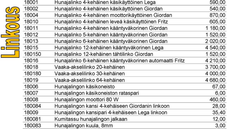 kääntyväkorinen Giordan 2 020,00 18015 Hunajalinko 12-kehäinen kääntyväkorinen Lega 4 540,00 180150 Hunajalinko 12-kehäinen tähtilinko Giordan 1 520,00 18016 Hunajalinko 6-kehäinen kääntyväkorinen