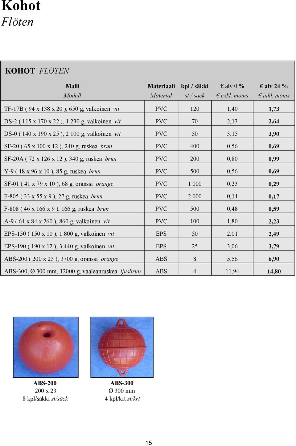 ( 72 x 126 x 12 ), 340 g, ruskea brun Y-9 ( 48 x 96 x 10 ), 85 g, ruskea brun PVC 120 1,40 1,73 PVC 70 2,13 2,64 PVC 50 3,15 3,90 PVC 400 0,56 0,69 PVC 200 0,80 0,99 PVC 500 0,56 0,69 SF-01 ( 41 x 79